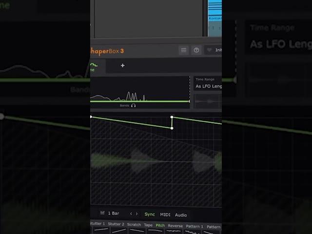 The Best Thing About Making Music