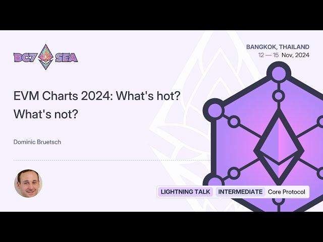 EVM Charts 2024: What's hot? What's not?