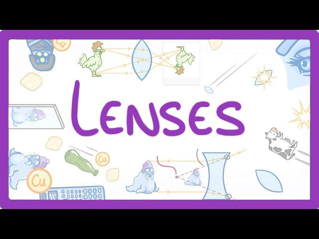 GCSE Physics - How Lenses Work #69