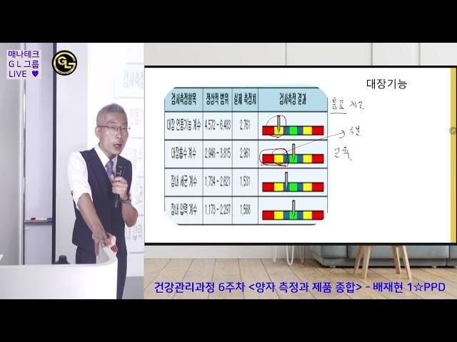 건강관리과정 6주차 (2/2)-양자측정&제품종합