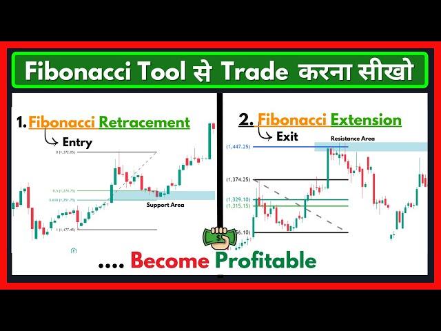 Master Fibonacci Tool: Perfect Entry & Exit Strategies for Trading | Price Lesson Hindi