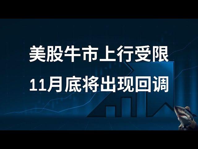 美股 下跌 反弹失去动力 美国国债收益率攀升 股市上涨承压 美联储 鲍威尔表示不急于降息