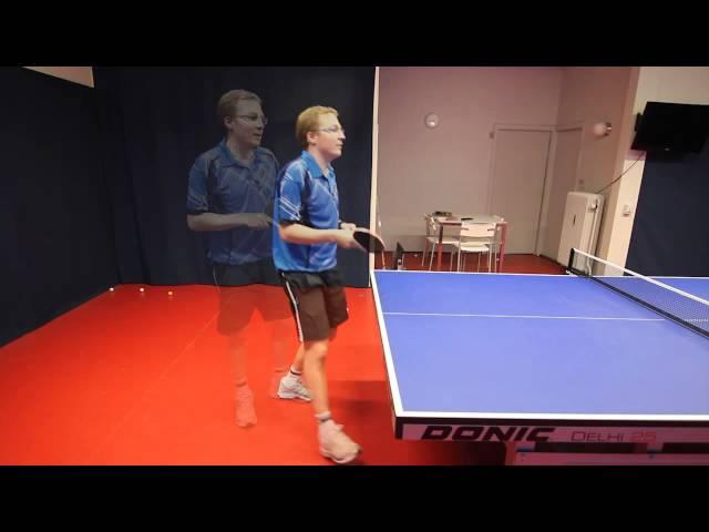 Serveretur - BTEX Træning - Basic