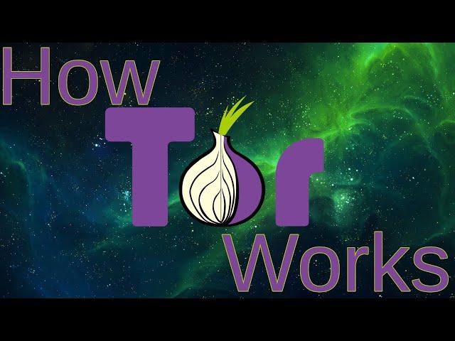 How TOR Works