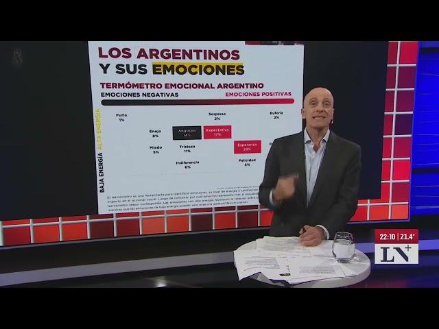 La Argentina y el FMI: la gran definición; el editorial de Carlos Pagni