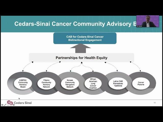 Fighting Cancer Inequities in Los Angeles; Convergence of Research, Outreach & Policy Initiatives