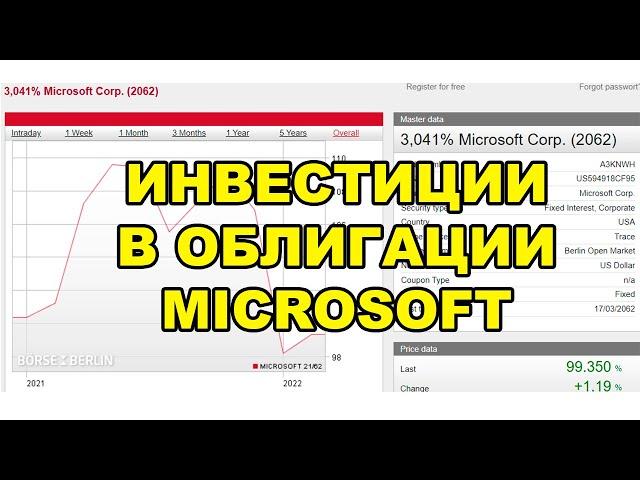 Инвестиции в корпоративные облигации Microsoft и Johnson&Johnson