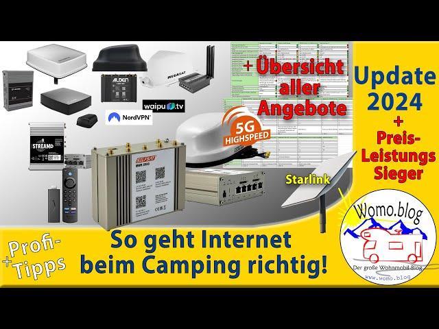 So geht Internet heute: Neuer Preis/Leistungssieger