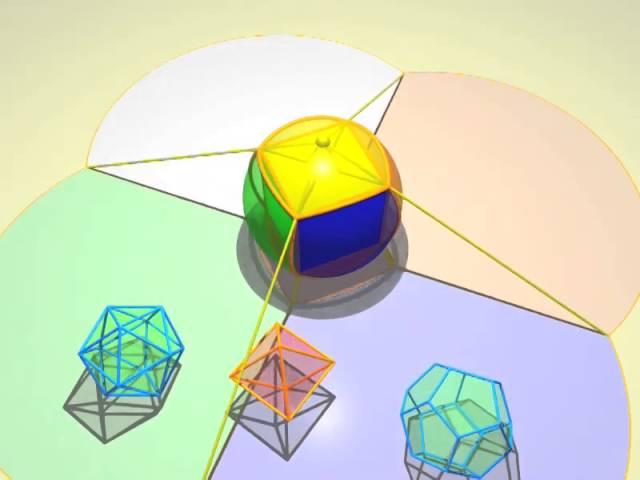 维度 数学漫步 2 三维空间