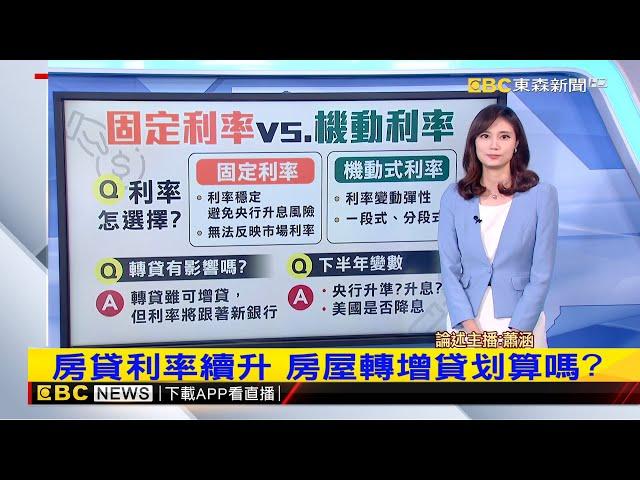 【蕭涵推播】房貸利率驚見4%？ 2%地板價回不去了？@newsebc