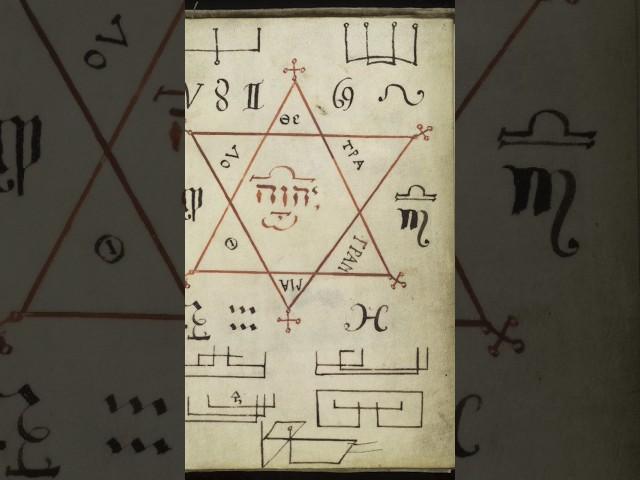 the book of soyga dangerous Book in the world #amazingfacts #factsinhindi #shorts