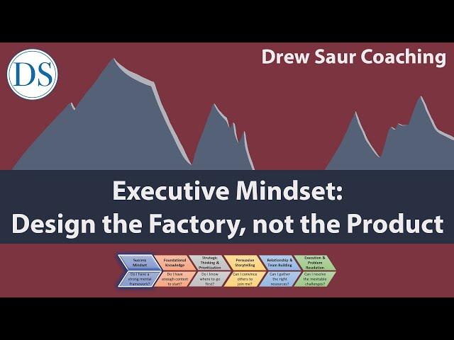 Executive Mindset: Design the Factory, not the Product