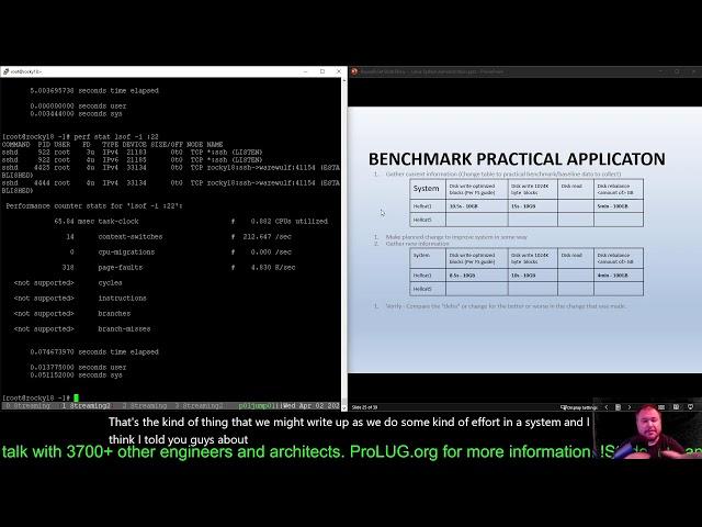 Learning Linux System Administration - Skills to get the job.