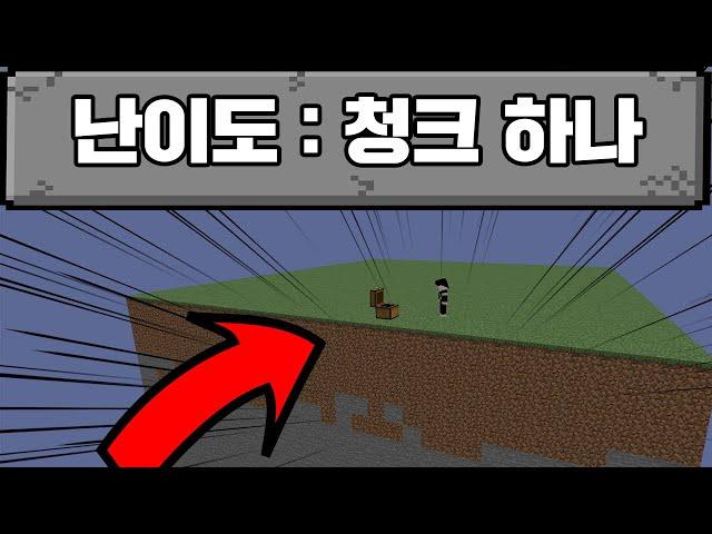 청크 하나에서 마크 깨기 (마인크래프트)