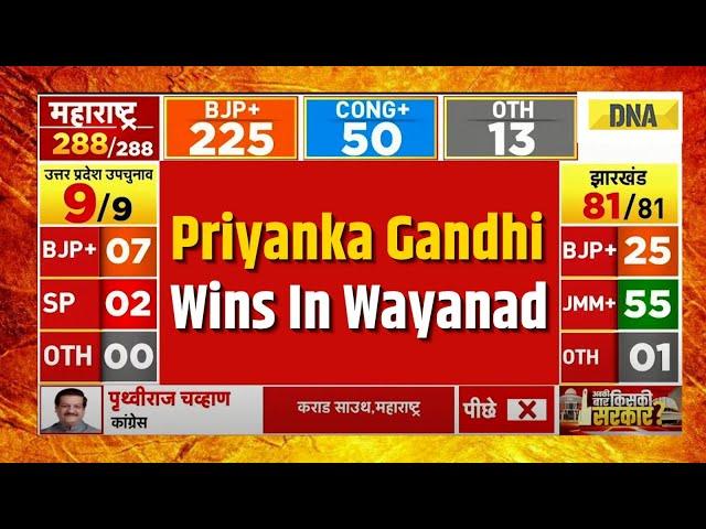 Wayanad By Election Result 2024: Priyanka Gandhi Vadra Wins Wayanad, Surpassing Rahul Gandhi