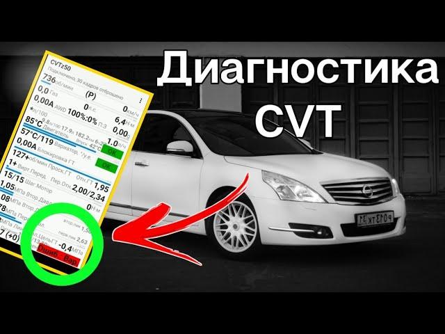 Диагностика ВАРИАТОРА своими силами программой CVTz50! (Часть 2)