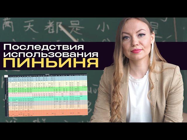 Что такое пиньинь? Кому и зачем он нужен?|Как перестать пользоваться пиньинем?