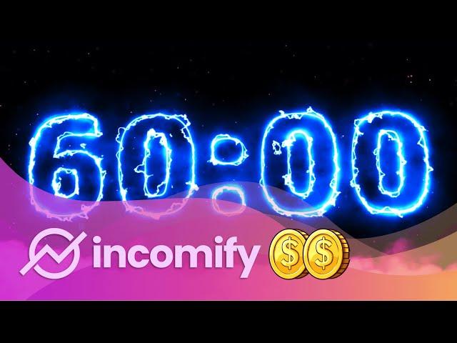 Electric Timer  60 Minute Countdown | Visit INCOMIFY