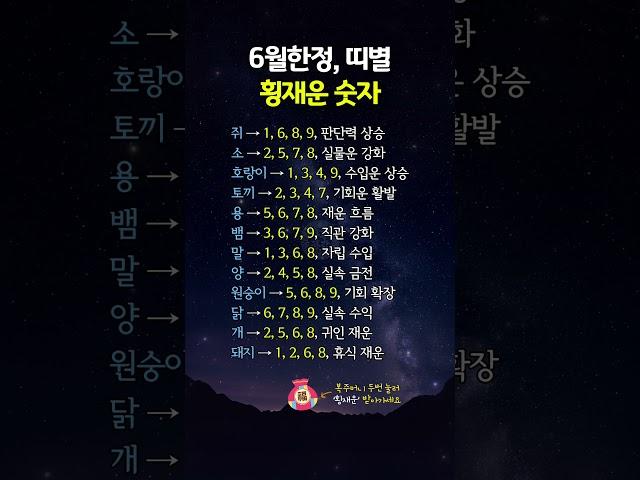 6월한정, 띠별 횡재운 숫자
