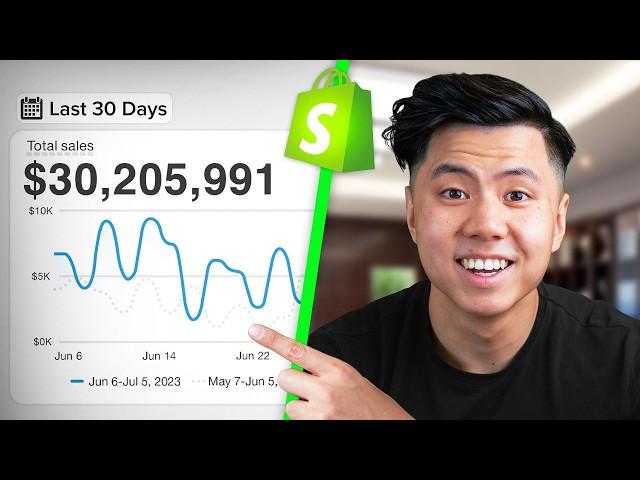 How I Made $30M in Ecommerce at 22 (Product, Store & ADs Breakdown)