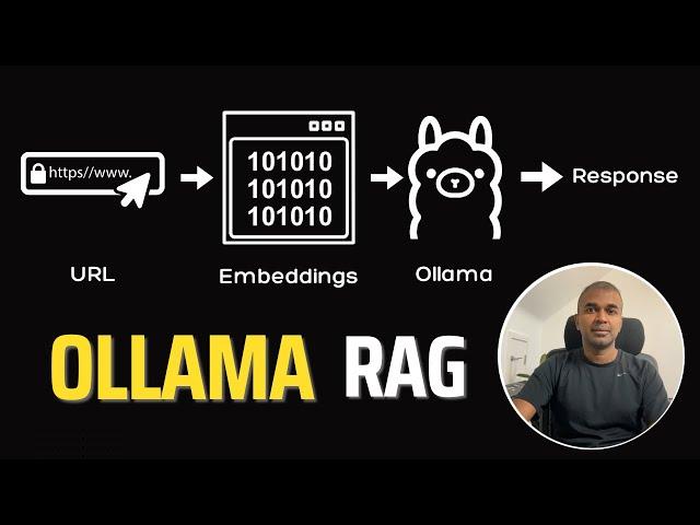 Ollama Python Library Released! How to implement Ollama RAG?