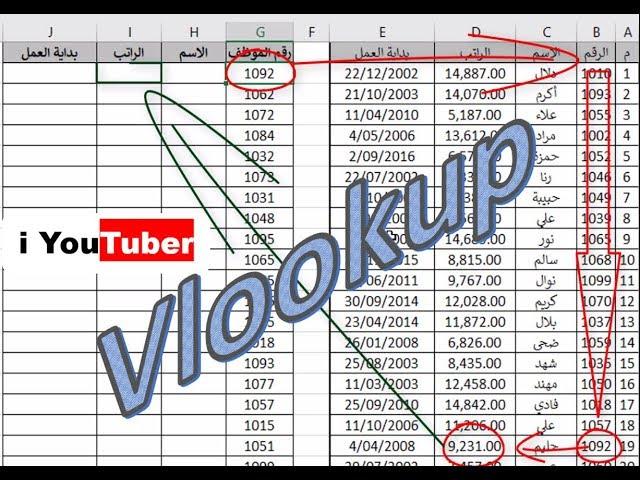 شرح دالة Vlookup للبحث عن القيم واستخراجها