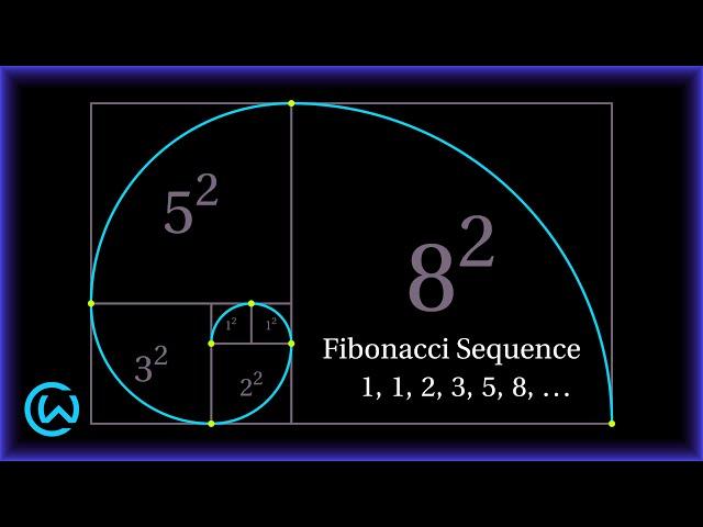 Fibonacci Sequence | Spiral Animation