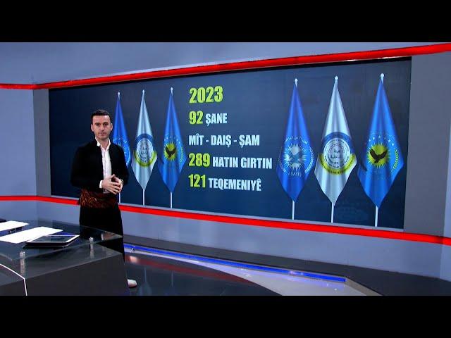 2023 BÎLANÇOYA OPARASYONÊN ASAYÎŞÊ