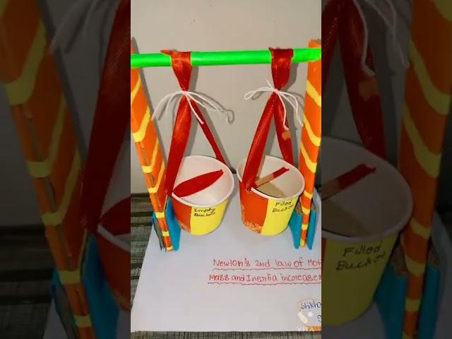 Working model on Newton's second law of motion#science