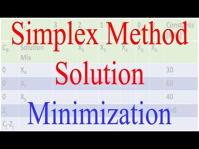 Operation Research 6: Linear Programming Solution: Simplex Method for Minimization