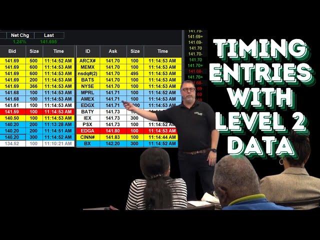 Read the Tape Like a Pro: Timing Entries with Level 2 Data