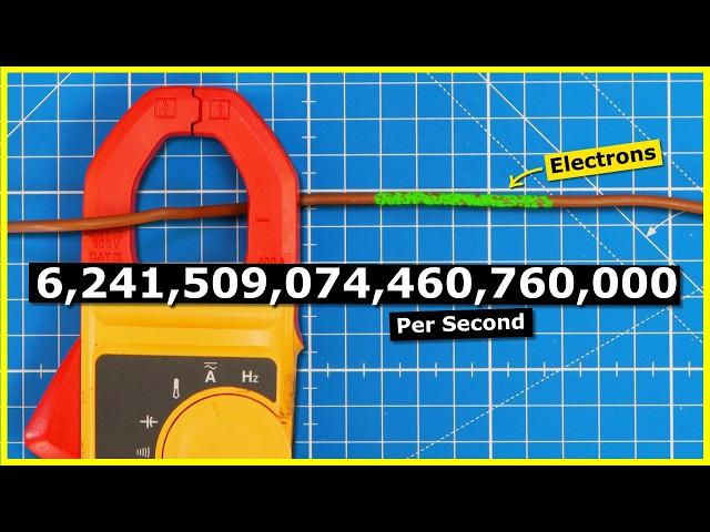 How Electricity Works - for visual learners