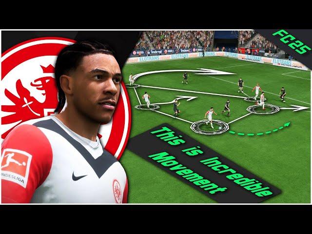 Eintracht Frankfurt's Dino Toppmöller 4-4-2 Tactics | EA FC 25