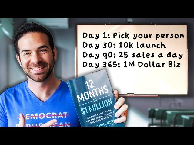 12 Months To $1M: The 8 Step Playbook