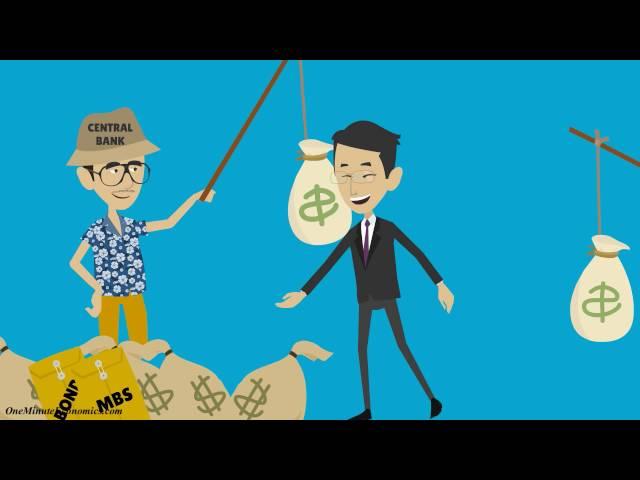 Monetary Easing (aka Quantitative Easing / QE, LTRO, APP and so on) Explained in One Minute