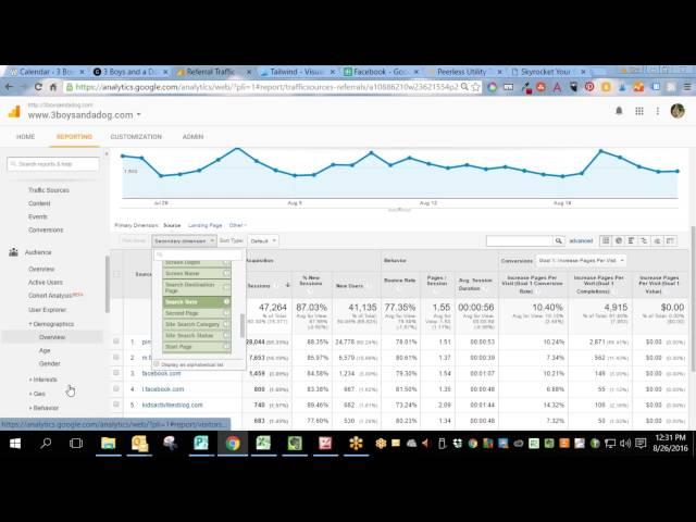 Learn to Blog- Skyrocket Your Pageviews Using Google Analytics