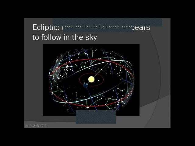 Learn the Lingo: Astronomy From A to Z