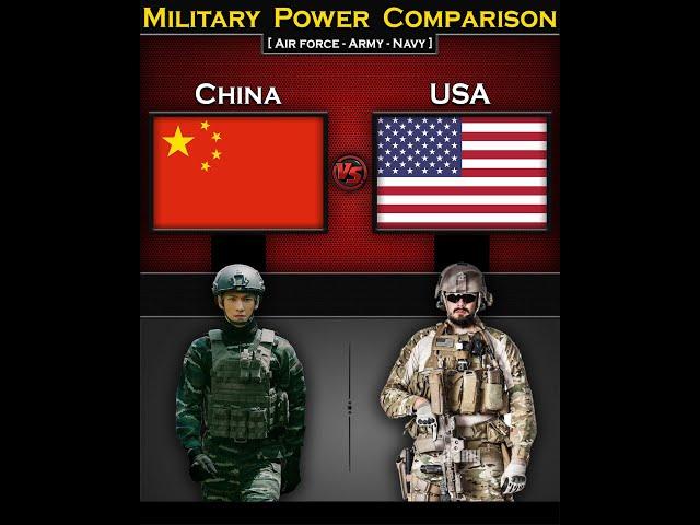 China vs USA | Military Power Comparison 2024 | Global Power