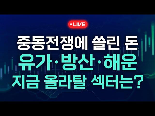 중동 전쟁에 쏠린 돈.. 유가·방산·해운 지금 올라탈 섹터는? (키움브리핑 25.06.16)