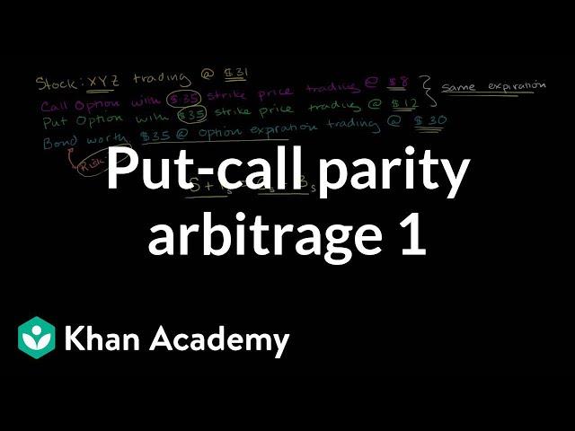 Put-call parity arbitrage I | Finance & Capital Markets | Khan Academy