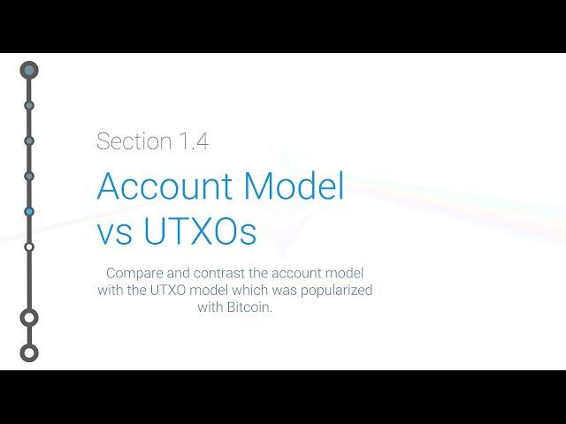 Cryptoeconomics - 1.4 - UTXO Model