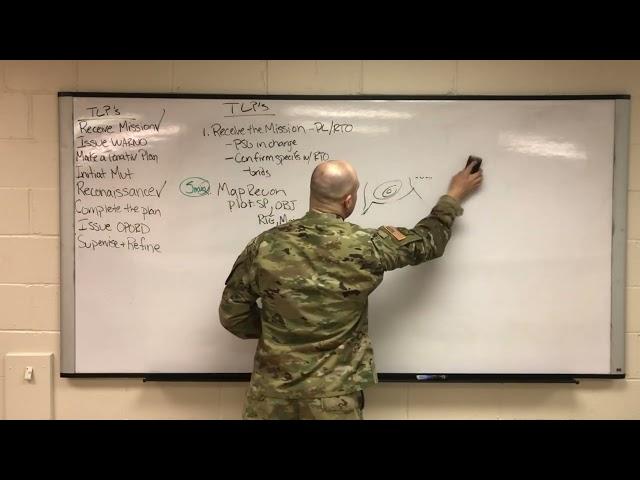 Troop Leading Procedures   A Non Standard Approach