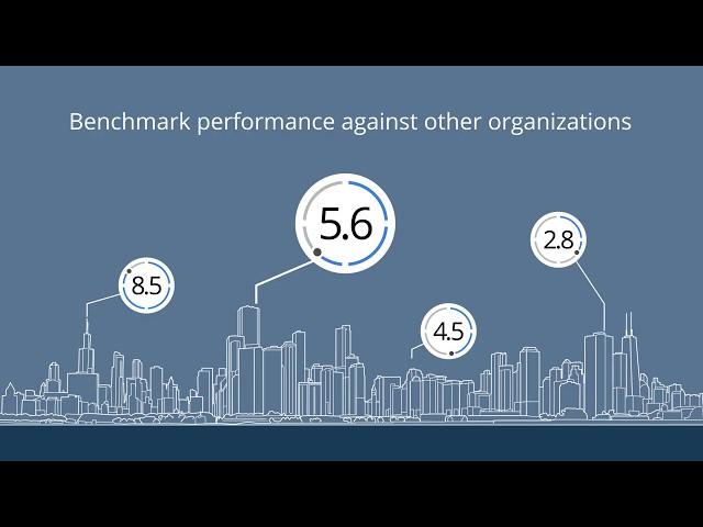 RiskRecon Third-Party Risk Management Overview