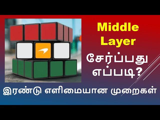 How to solve the Middle Layer | 3 x 3 cube | imw