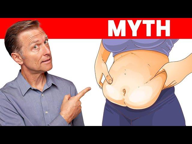 Slow Metabolism Is a Myth (Not Kidding) - Dr. Berg