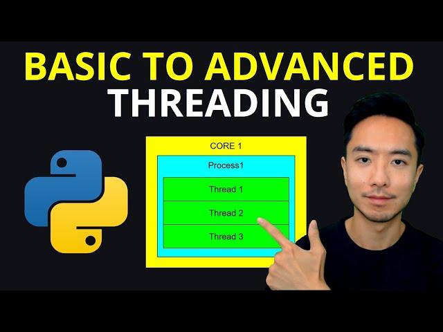 Python Threading Tutorial: Basic to Advanced (Multithreading, Pool Executors, Daemon, Lock, Events)