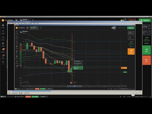 ▶️ Price Action: iq option live trading setups examples and live trading free binary options part 6