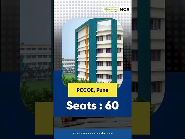 TOP MCA Colleges To Target in 2024 | #mcaentrance