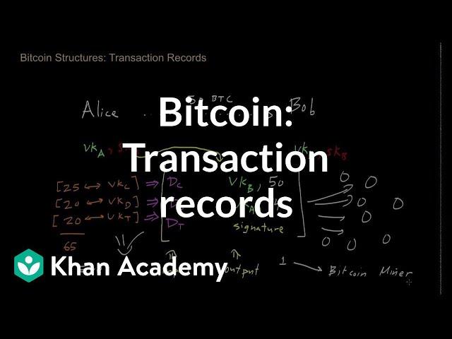 Bitcoin - Transaction records