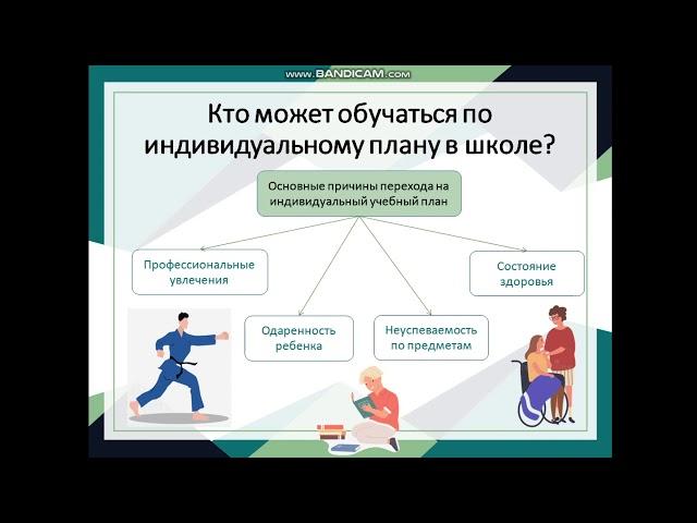 Обучение школьников по индивидуальному учебному плану.